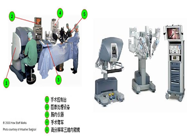 达芬奇手术机器人复合手术室布局设计